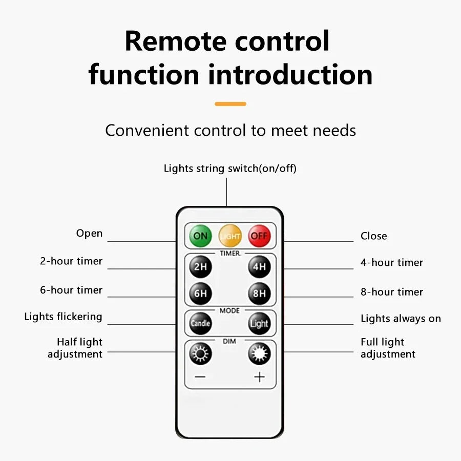 Bougies LED à Télécommande Mariage