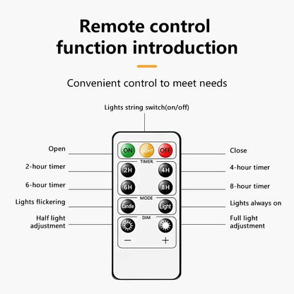 Bougies LED à Télécommande Mariage