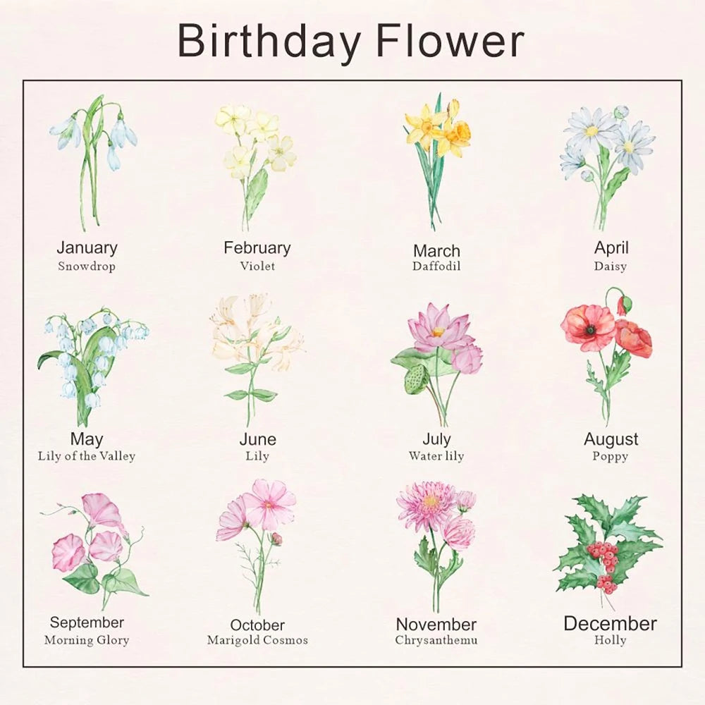 Vide-poche personnalisé fleur de naissance — vue 6