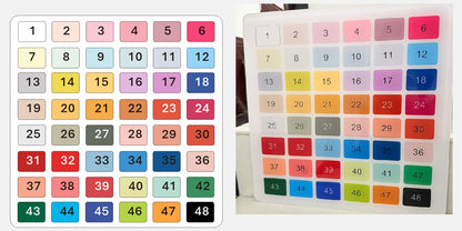 Numéros de Table Mariage Arche